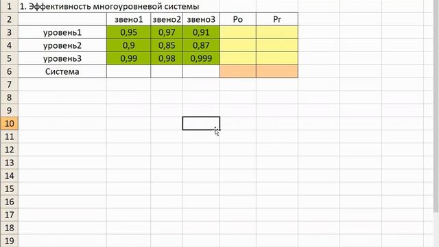 Задание 1. Расчет эффективности многоуровневой и многозвенной системы защиты смотреть онлайн
