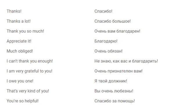 Слова благодарности на английском языке смотреть онлайн
