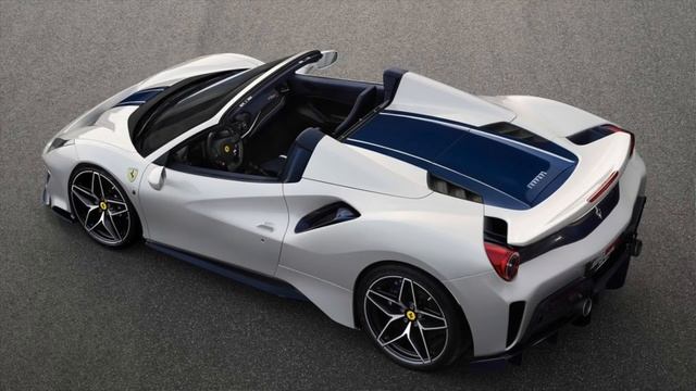 Tout SAVOIR sur la gamme FERRARI (2020) смотреть онлайн