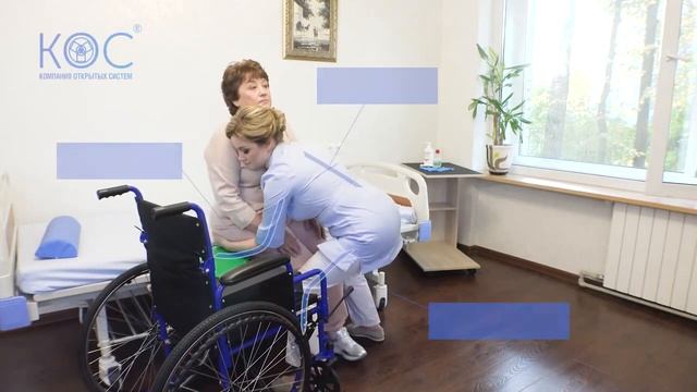 Сиденье для пересаживания смотреть онлайн