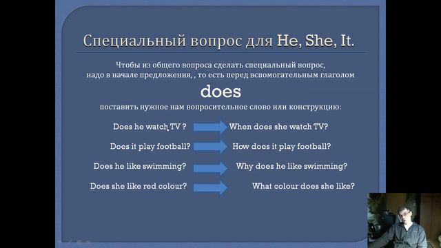 Тренажер Present Simple смотреть онлайн