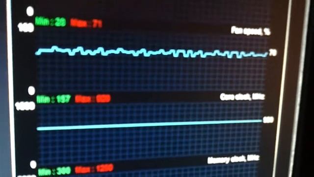 Reference Sapphire Radeon HD 5850 смотреть онлайн