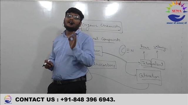 Lecture 01 : Introduction I Classification of Organic Compounds смотреть онлайн