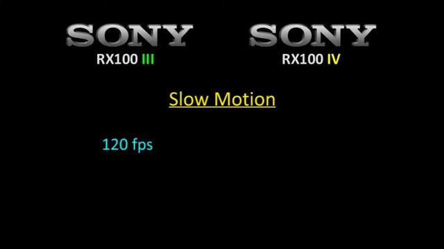Sony RX100 III Vs Sony RX100 IV смотреть онлайн