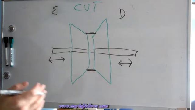A white board tutorial of the CV transmission in the Subaru XV Crosstrek смотреть онлайн