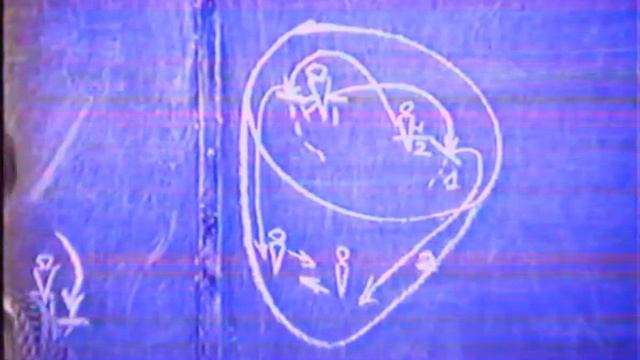 Предпринимательская деятельность 1991 Часть 1 смотреть онлайн