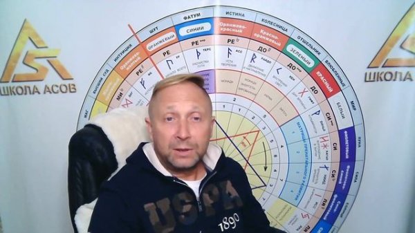 Эзотерика вредных привычек