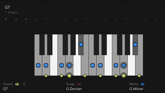 GRIMY PSYCHEDELIC BLUES JAM | Keyboard / Piano / Synth Backing Track (G Minor) смотреть онлайн