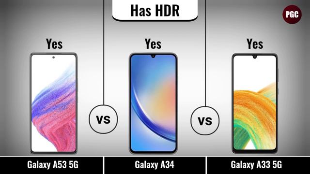 Samsung Galaxy A53 5G Vs Samsung Galaxy A34 Vs Samsung Galaxy A33 5G смотреть онлайн