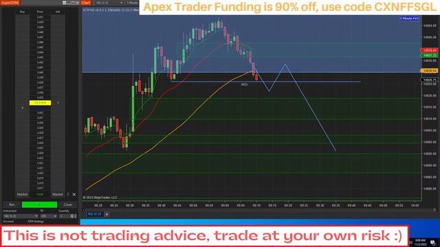 Live Trading Futures - 11/2/23 :) Apex Trader 90% off, use code CXNFFSGL for the sale! смотреть онлайн