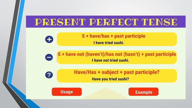 PRESENT TENSE