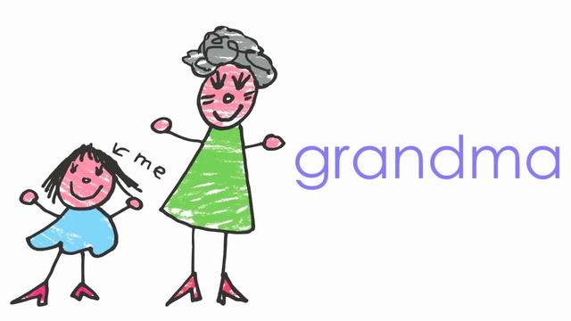 Family Words For Toddlers!