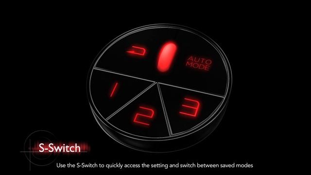 BenQ ZOWIE Gaming Monitors @JB Hi-Fi смотреть онлайн