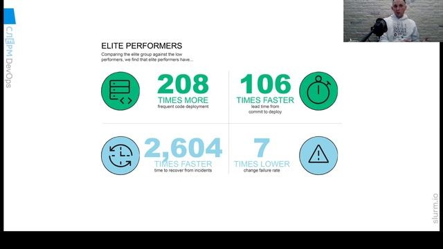 Вебинар "Фантастические Девопсы и где они обитают, или как войти в DevOps" смотреть онлайн