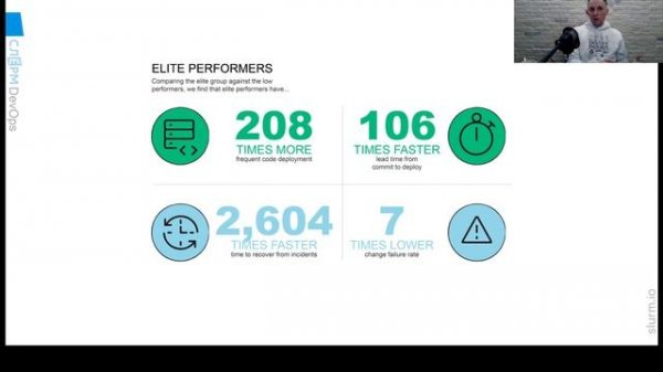 Вебинар "Фантастические Девопсы и где они обитают, или как войти в DevOps"