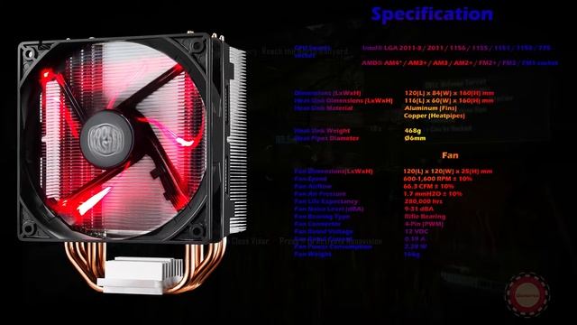 45,000 RS Gaming PC Challenge ( 9 Games Tested ) смотреть онлайн