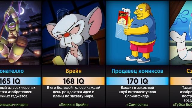 IQ Персонажей Мультфильмов (Сравнение) смотреть онлайн
