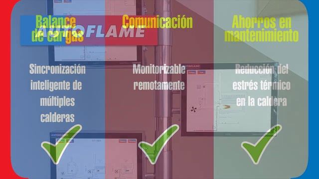 Autoflame. Automatización y control. American Burners смотреть онлайн