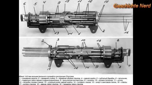 Пулемёт Слостина смотреть онлайн