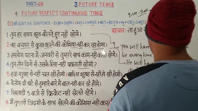 Spoken English Part-68 // Future Perfect Continuous Tense(2.Negative Sentence) Explained by Raaz Si смотреть онлайн