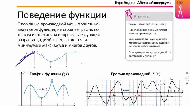 8 задание. ТЕОРИЯ Производная - ПРОФИЛЬ 2024 Абель смотреть онлайн