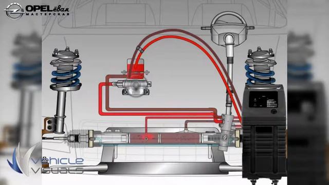 замена жидкости в гидроусилителе смотреть онлайн