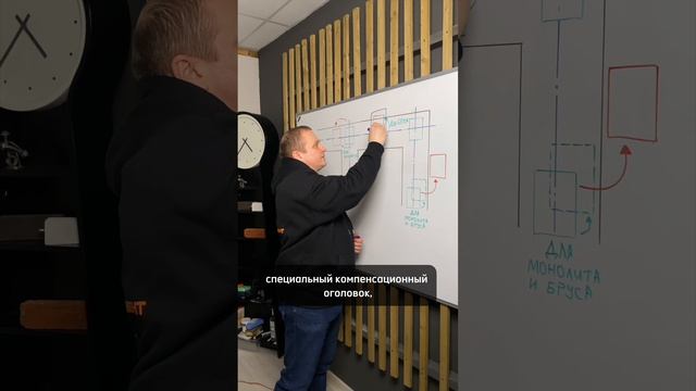 Отклонения свай при монтаже под деревянным домом смотреть онлайн