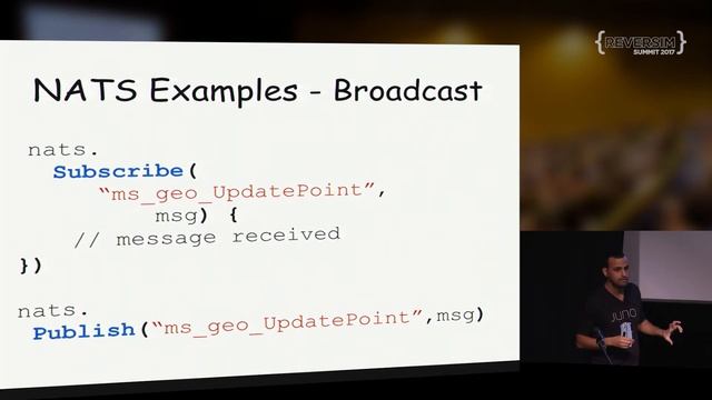 Build a High-Performance Microservices Architecture with NATS.io & Golang / Uri Shamay смотреть онлайн