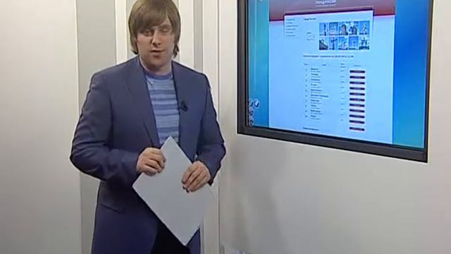 Афонтово: Мы в сети_16 апреля смотреть онлайн