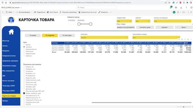 Карточка товара: экспресс-анализ ассортимента на маркетплейсах WB и OZON смотреть онлайн