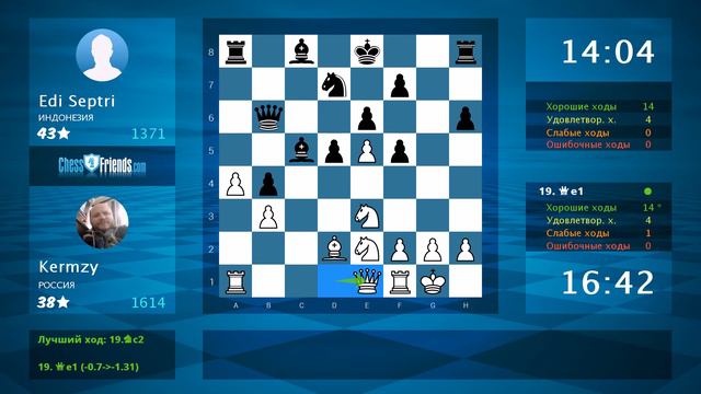 Анализ шахматной партии: Kermzy - Edi Septri, 1-0 (по ChessFriends.com) смотреть онлайн