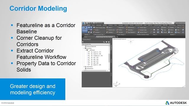 AutoCAD Civil 3D 2017, Que es lo Nuevo - Presentacion смотреть онлайн
