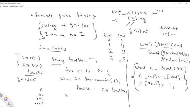 String Problem - 5: Reverse the given String | Java Implementation смотреть онлайн