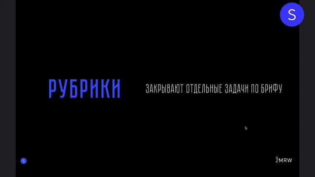 Креативный контент для соцсетей. Интенсив по SMM