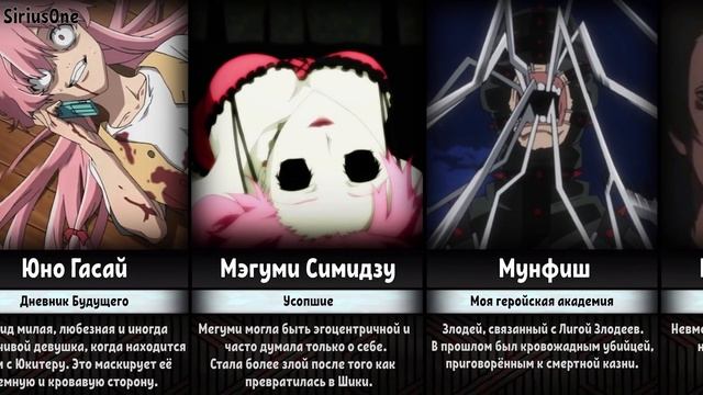 Самые Жуткие Персонажи в Аниме смотреть онлайн