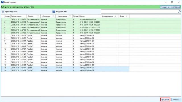 Хроматэк Аналитик 3.1. Расчёт средних