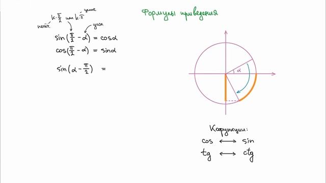 18.02. Тригонометрические выражения. Выражение тригонометрических функций. Формулы приведения. смотреть онлайн