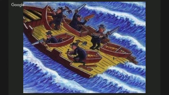 Пошаговый план автоматизации бизнеса смотреть онлайн