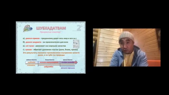 2022.01.30 - Бхакти-шастры онлайн. Нектар преданности (занятие 5). Е.М. Даяван дас смотреть онлайн