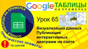 Google Таблицы. Урок 65. Визуализация данных. Публикация интерактивных диаграмм на сайте