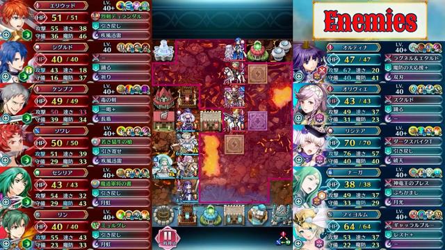 [FEH] AR Tier 21+ Defense-Astra #31-5/飛空城 位階21↑ 天-防衛結果(2020.09.14) смотреть онлайн