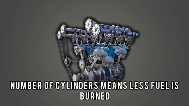 V6 vs V8 Engine – What’s the Difference? (Which Is Better?) смотреть онлайн