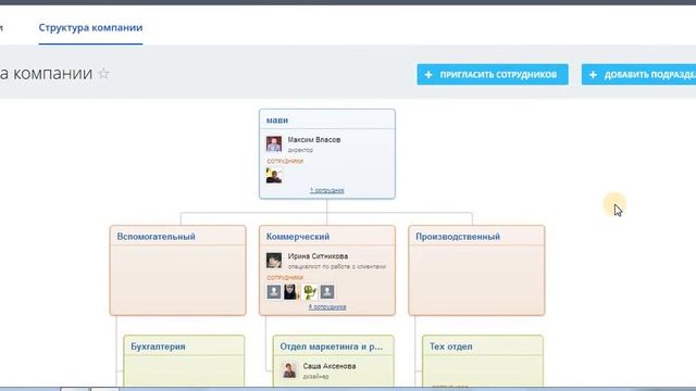 Видеокурс Битрикс24 Структура компании права и роли смотреть онлайн