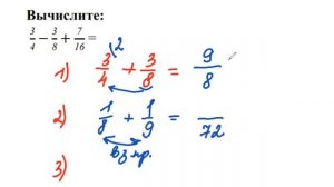 Три способа найти общий знаменатель