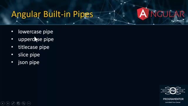 25 | Angular Pipes | What Are Pipes In Angular | Pipes In Angular | Filters Angular (Hindi/Urdu) смотреть онлайн