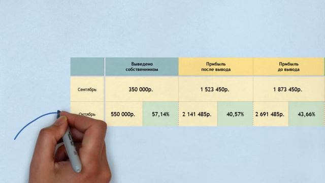 Система сквозной аналитики смотреть онлайн