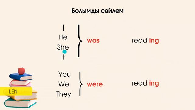 Past Continuous I қазақша смотреть онлайн