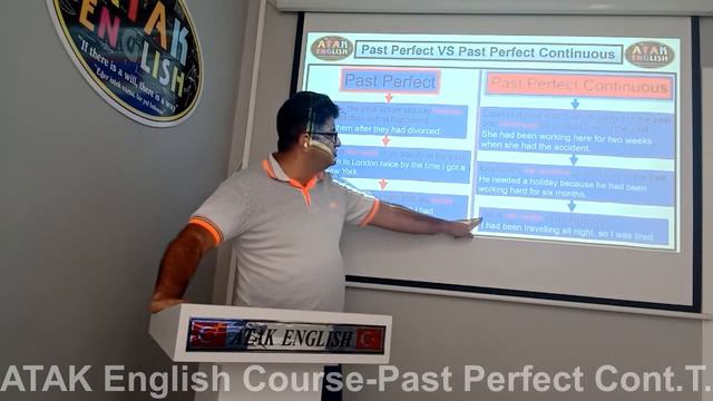 8 PAST PERFECT CONTINUOUS смотреть онлайн