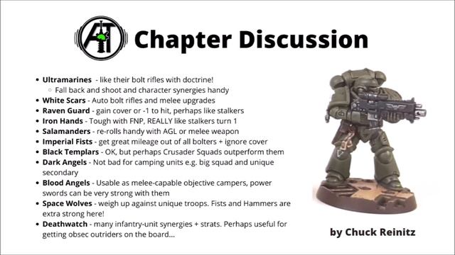 Intercessors in 9th Edition - Tactics for the Primaris Battle Line смотреть онлайн