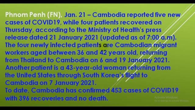TOP NEWS Cambodia Reports Five New Cases of COVID19; Four Recovered on 21-Jan-2021 смотреть онлайн